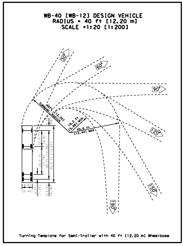 Pedestrian Safety in car parks Designing for safety or