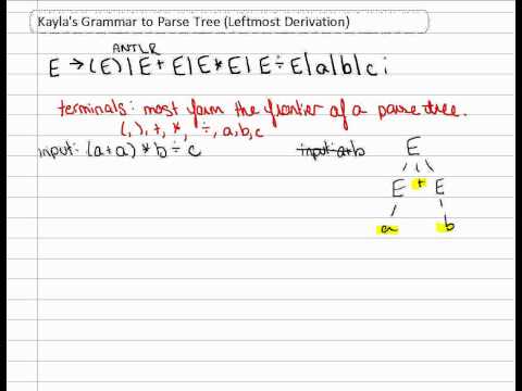 39.1 Query Language Terminology Java Platform