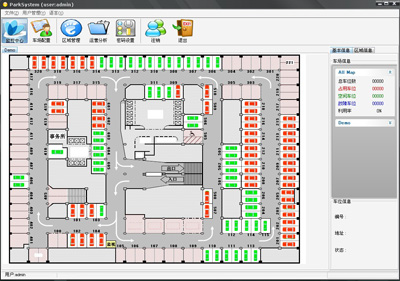 CITY CENTRE CAR PARKING MANAGEMENT PLAN