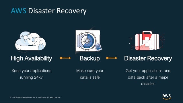 Exalogic Backup and Recovery oracle.com