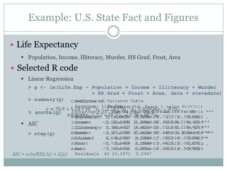 What is the forward elimination method SPSS- forward