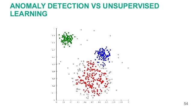 Variable selection in linear regression AgEcon Search