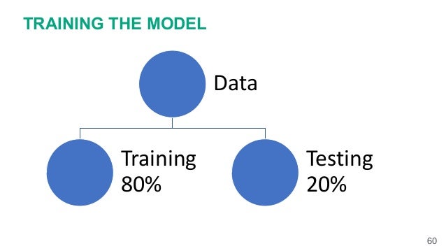 Stepwise regression for unsupervised learning arXiv