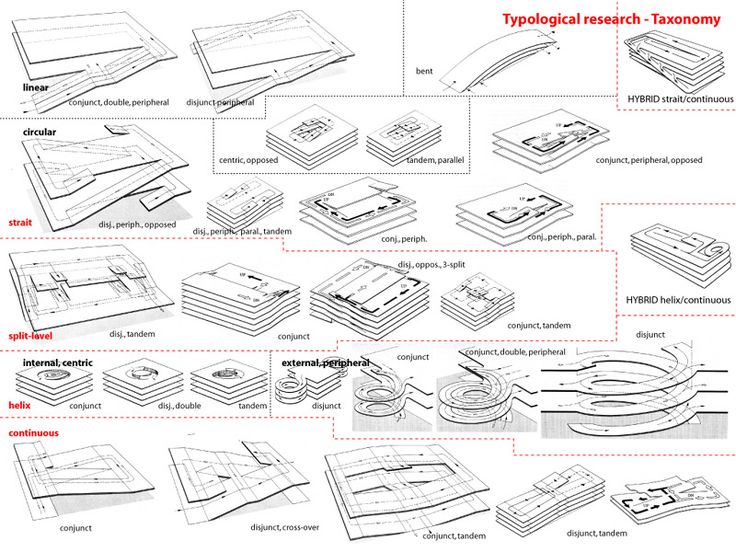 design standards and guidelines for early childhood facilities