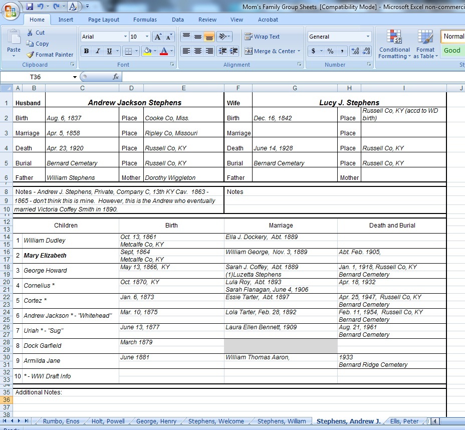 Back Pain Monthly Prescribing Reference