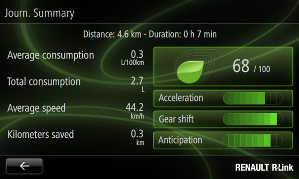 ParkSmart Android Application for Parking System