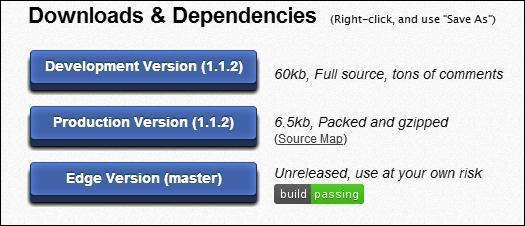 Backbone Tutorial Learn Backbonejs from Scratch Udemy